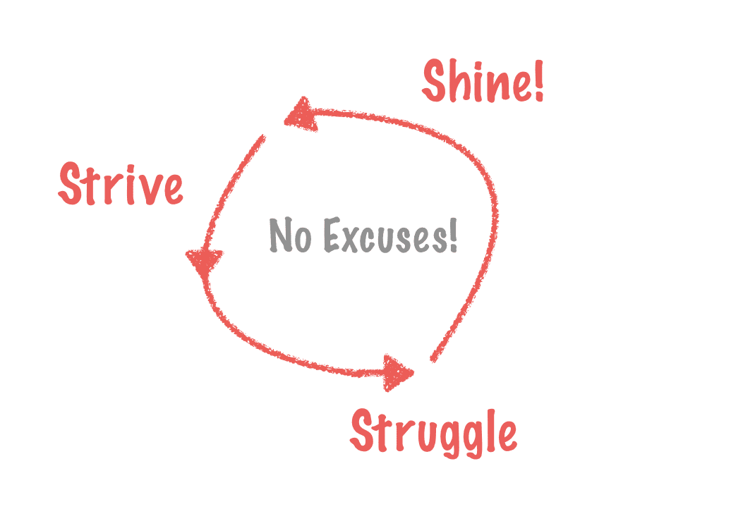 strive, struggle, shine