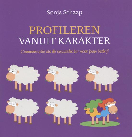 Profileren vanuit karakter